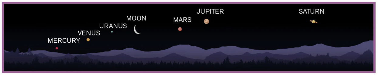 Best telescope for best sale planets